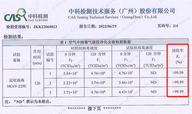 殺菌、凈化、新風(fēng)專(zhuān)家